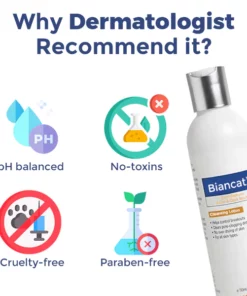 Biancat™ DermReborn Acne & Dark Spots Cleansing Lotion