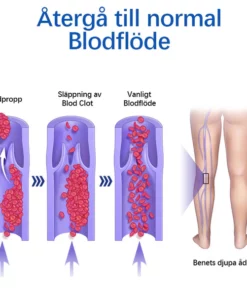 Bio-EMS Akupunktur Fotmassagekudde