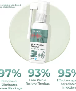 CC™ Anti Tinnitus Earwax Removal Spray