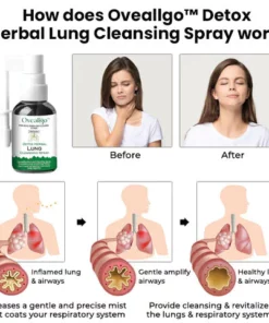 CC™ Detox Herbal Lung Cleansing Spray