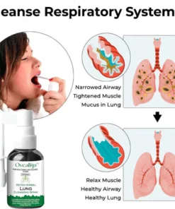 CC™ Detox Herbal Lung Cleansing Spray