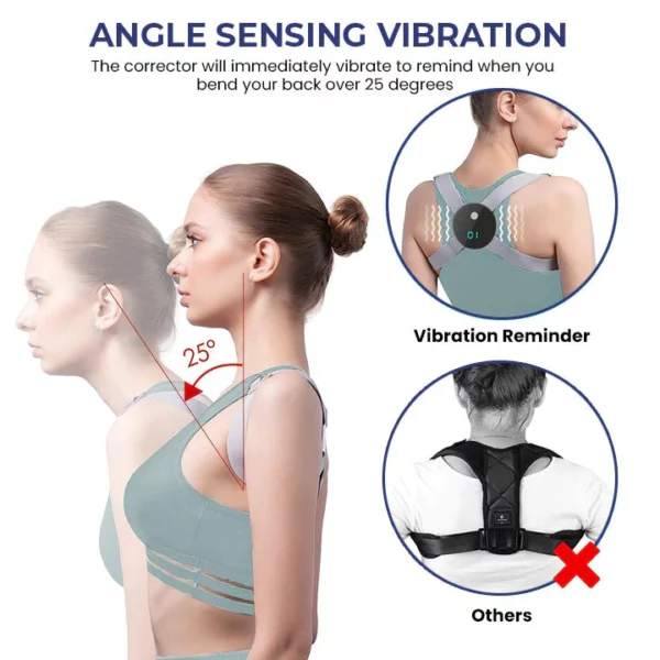 CC™ EMS Angle Sensing Posture Correction Device