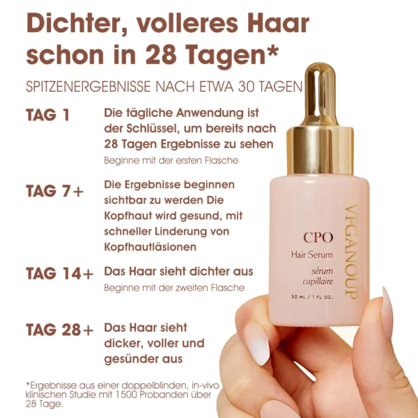 CPO™ Fᴏlliᴋel-Nährserum für Haarwuchs - Image 2