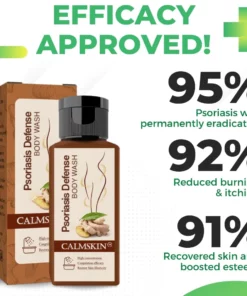 CalmSkin™ Psoriasis Defense Body Wash