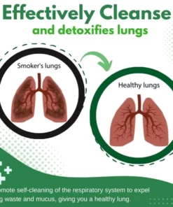 ClearLungs™ Respiratory Care Drops