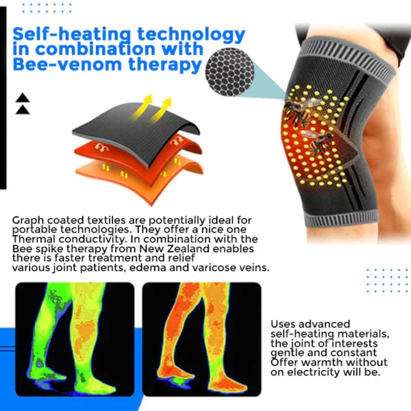 Fivfivgo™ Bee Venom Heat Therapy Knee Wrap Brace