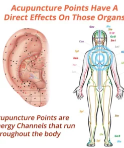 GemDrops™ Lymphvity MagneTherapy Pyrrhotite Jewelry