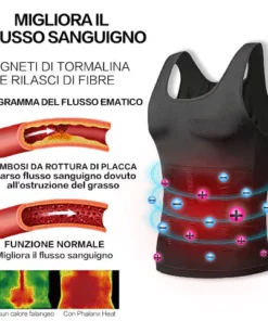 MANSottile Gilet a Compressione Modellante