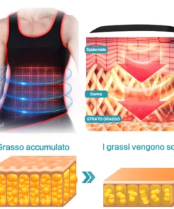 MANSottile Gilet a Compressione Modellante