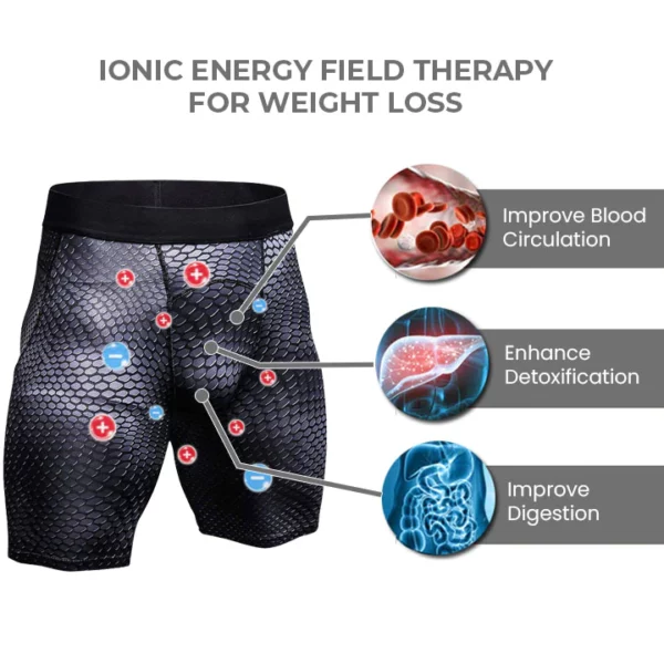 Oveallgo™ IONIC Energy Field Therapy Compression Shorts