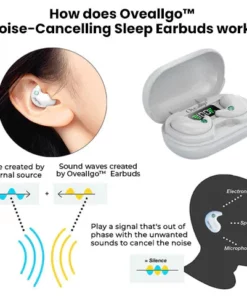 Oveallgo™ Noise-Cancelling Sleep Earbuds