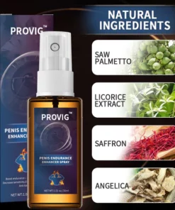 ProVig™ Prostate Health Spray Clinically Effective