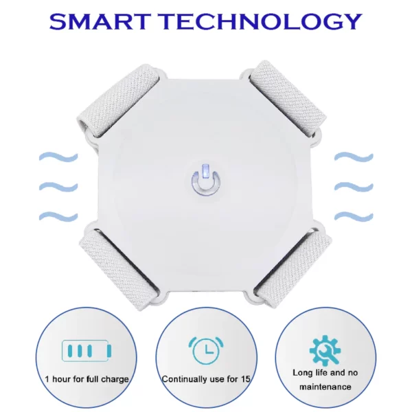 Ricpind EMS Intelligent PostureTrainer Device - Image 2