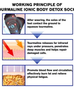 Ricpind Tourmaline Ionic BodyDetox Socks