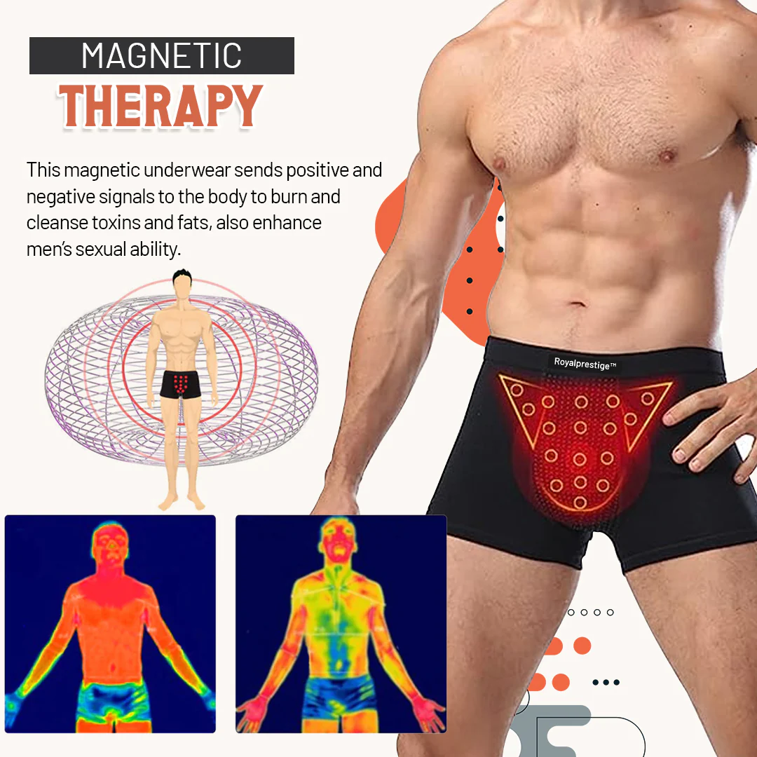 Royalprestige™ Prostate Magnetic Therapy Boxer Briefs, 59% OFF