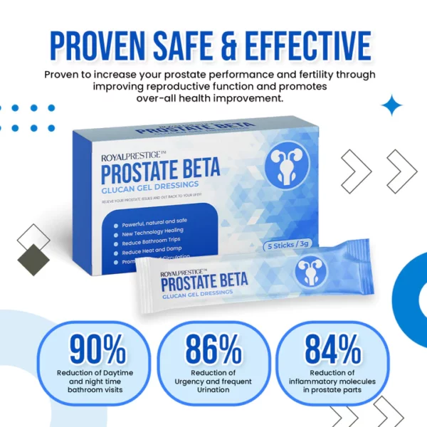 Royalprestige™ Prostate Beta Glucan Gel Dressings