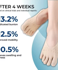 Sfrcord™ Bunion-Relief Socks