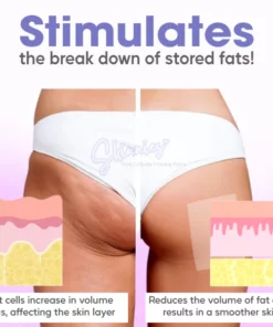 Skinnies™ Anti-Cellulite Firming Patch