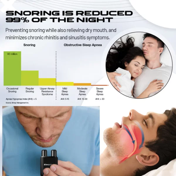 SleepPro™ SnoreStop Inhaler