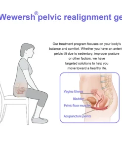 Wewersh® pelvic realignment gel