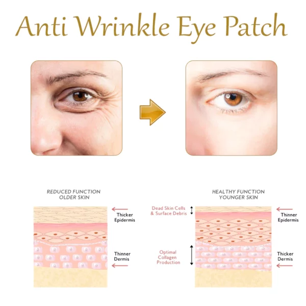 ATTDX AntiWrinkle Firming Overnight EyeMask