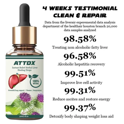 ATTDX InstantRelief Herbal LiverHealing Drops - Image 6