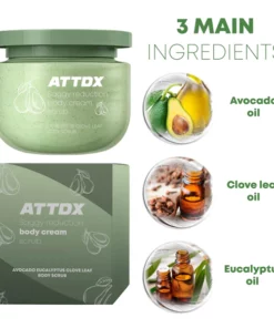 ATTDX SaggyReduction BodyCream Scrub