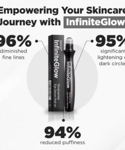 Biancat™ InfiniteGlow Nicotinamide Eye Serum Roll-on