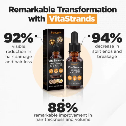 Biancat™ VitaStrands Hair Growth Serum - Image 3