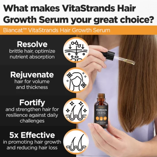 Biancat™ VitaStrands Hair Growth Serum - Image 4