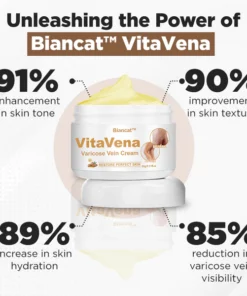 Biancat™ VitaVena Varicose Vein Cream