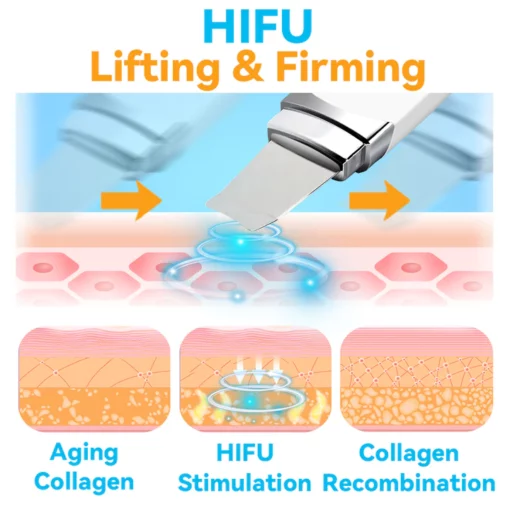 CC™ HIFU Face Lifting Instrument - Image 5