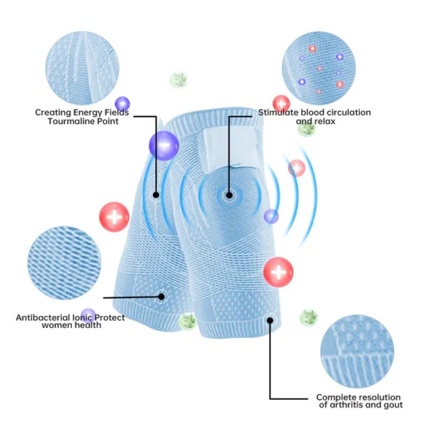 CC™ Ice slik Tourmaline Shaping &Detoxification Knee Sleeve