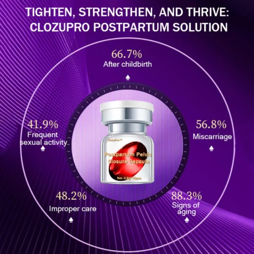 CC™ Postpartum Recovery Pelvic Closure Capsule - Image 2