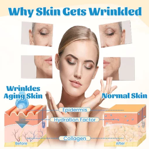 Ceoerty™ B5 Revitalift Anti-Wrinkle Serum - Image 4