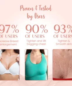 Ceoerty™ Bust Lift Enhancement Patch