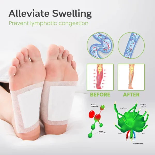 Ceoerty™ Lymphatic Cleanse Detoxifying Foot Pads