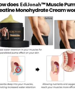 EdiJonah™ Muscle Pump X Creatine Monohydrate Cream