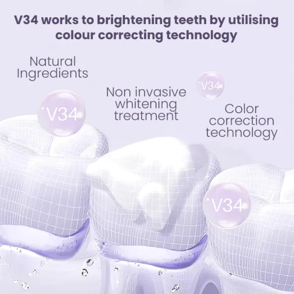 Fivfivgo™ Deluxe Herbal Teeth Whitening Mousse