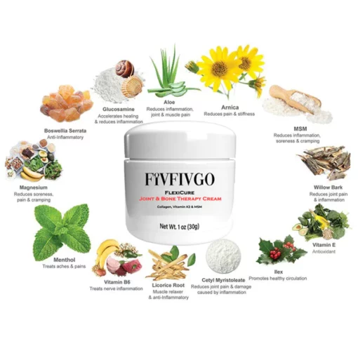 Fivfivgo™ FlexiCure cream for joint and bone treatment - Image 2