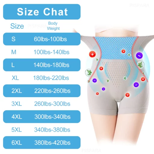 ForSlim™ Graphene Ionic Honeycomb Shaping Boxers - Image 6