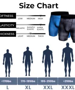 GFOUK™ IONIC Energy Field Therapy Compression Shorts