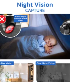 GFOUK™ Minieye Nanny Cam Full HD