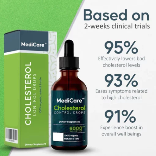 MediCare™ Cholesterol Control Drops - Image 6