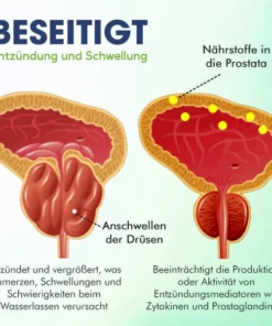 MediCare™ Prostata-Behandlungstropfen