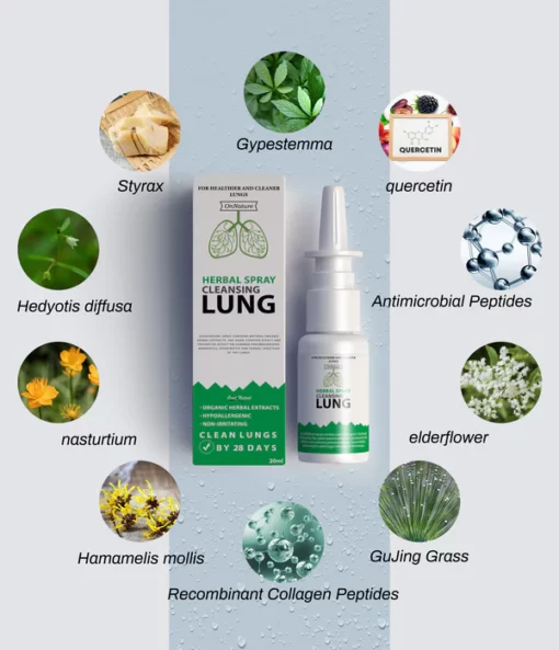 Meellop™ Organic Herbal Lung Cleanse & Repair Nasal Spray PRO - Image 4