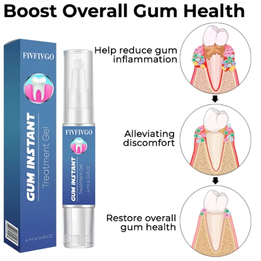 Oveallgo™ Gum Instant Treatment Gel - Image 4