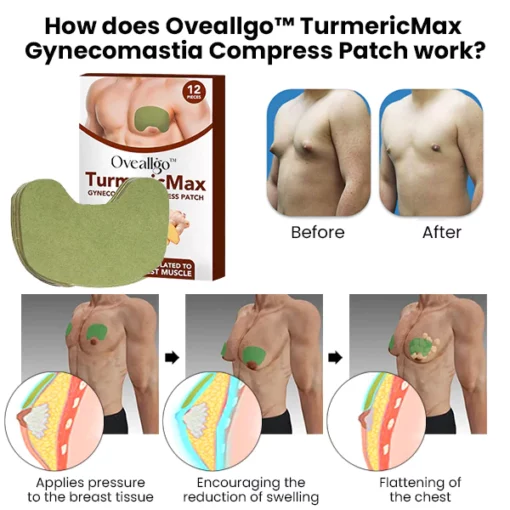 Oveallgo™ TurmericMax Gynecomastia Compress Patch - Image 2