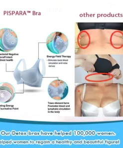 PISPARA™ Ice Silk Ion Lymphvity Detoxification and Shaping & Powerful Lifting Bra