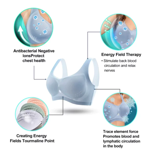 PISPARA™ Ice Silk Ion Lymphvity Detoxification and Shaping & Powerful Lifting Bra